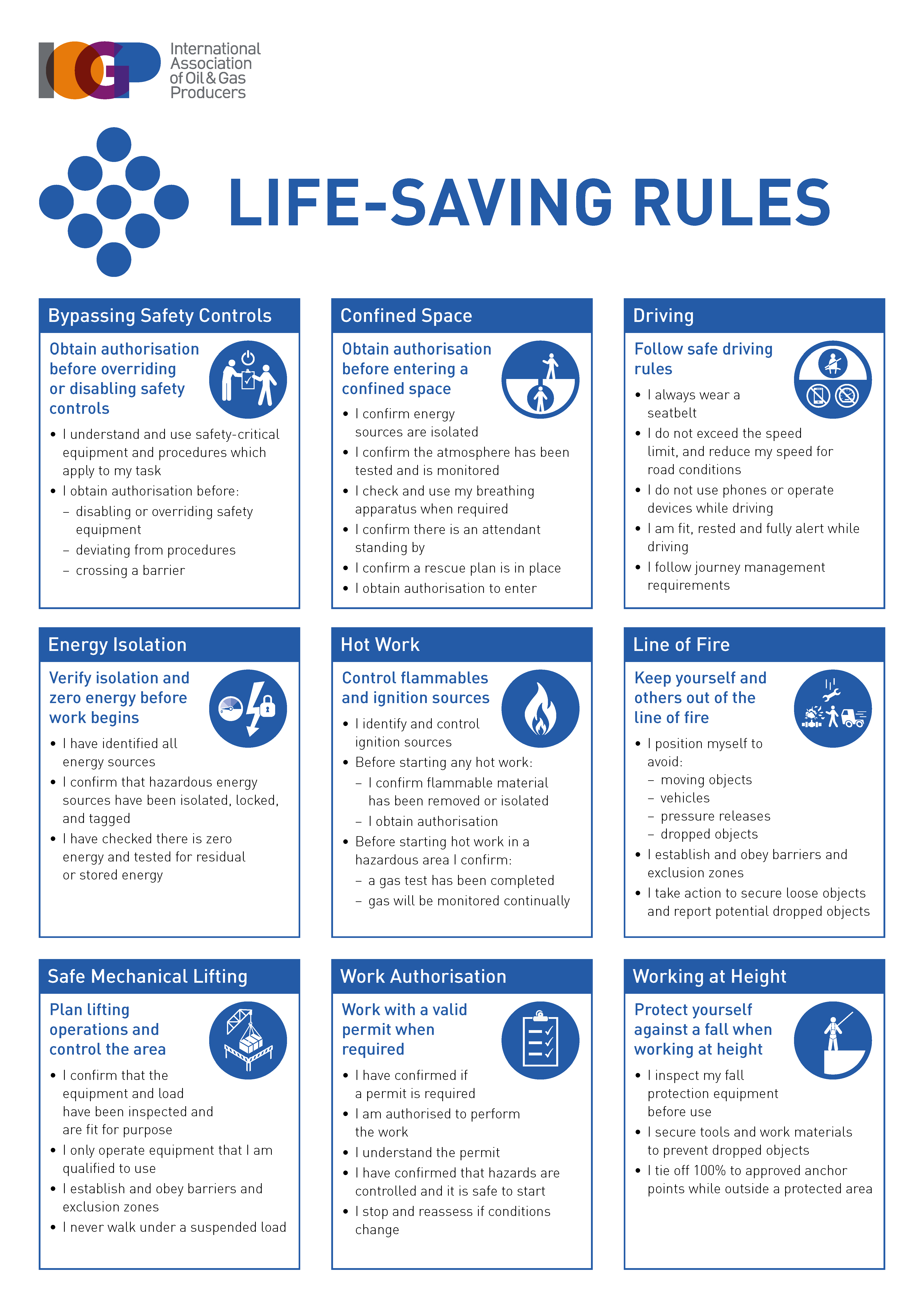 Life-Saving Rules