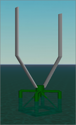 Global Maritime Floating VAWT (Vertical Axis Wind Turbine)